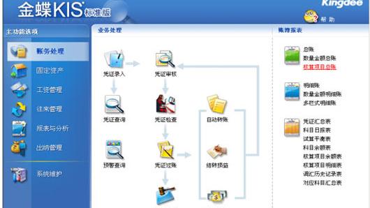 企業(yè)管理軟件排行榜TOP10推薦與開(kāi)發(fā)指南