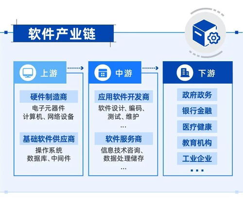 Sora出道奪眼球 AI創(chuàng)新驅(qū)動(dòng)下，國(guó)產(chǎn)替代浪潮中的企業(yè)管理軟件產(chǎn)業(yè)新機(jī)遇