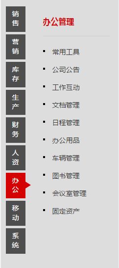 智邦國際經(jīng)典版ERP系統(tǒng) 企業(yè)管理的堅(jiān)實(shí)支柱